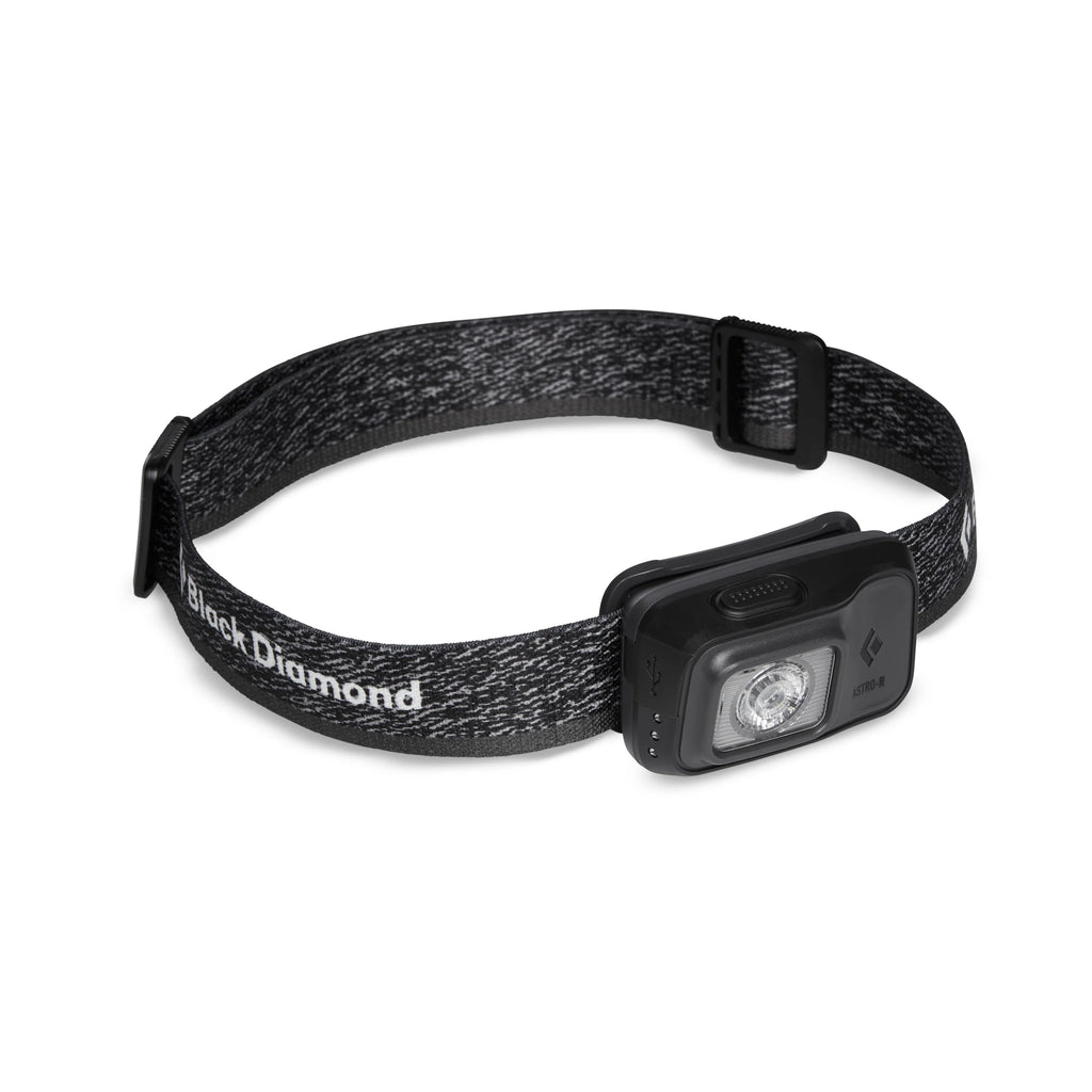 ASTRO 300-R HEADLAMP