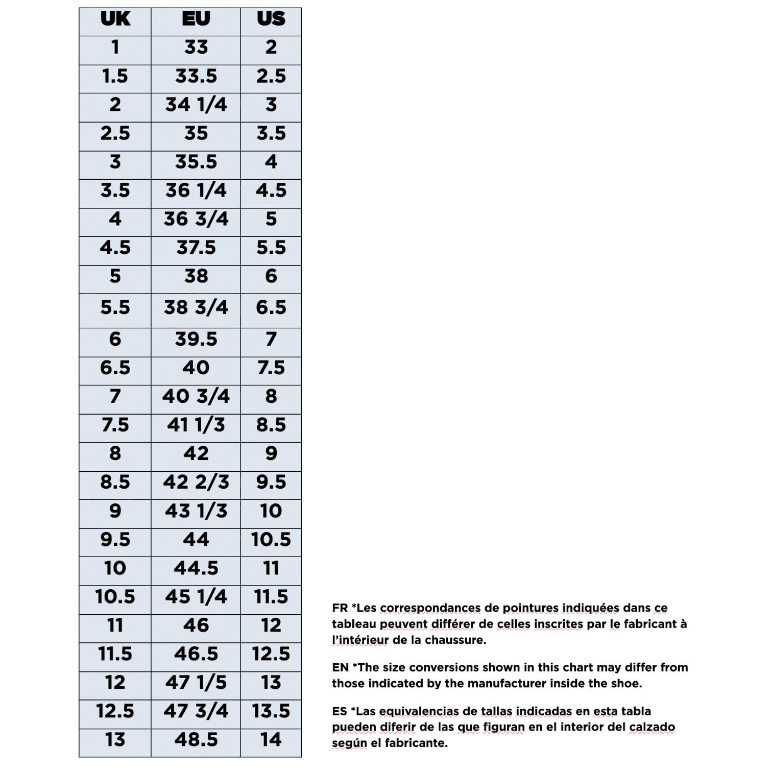 Tableau de correspondance des pointures 4c+ pour chaussures de randonnée avec équivalences UK, EU et US