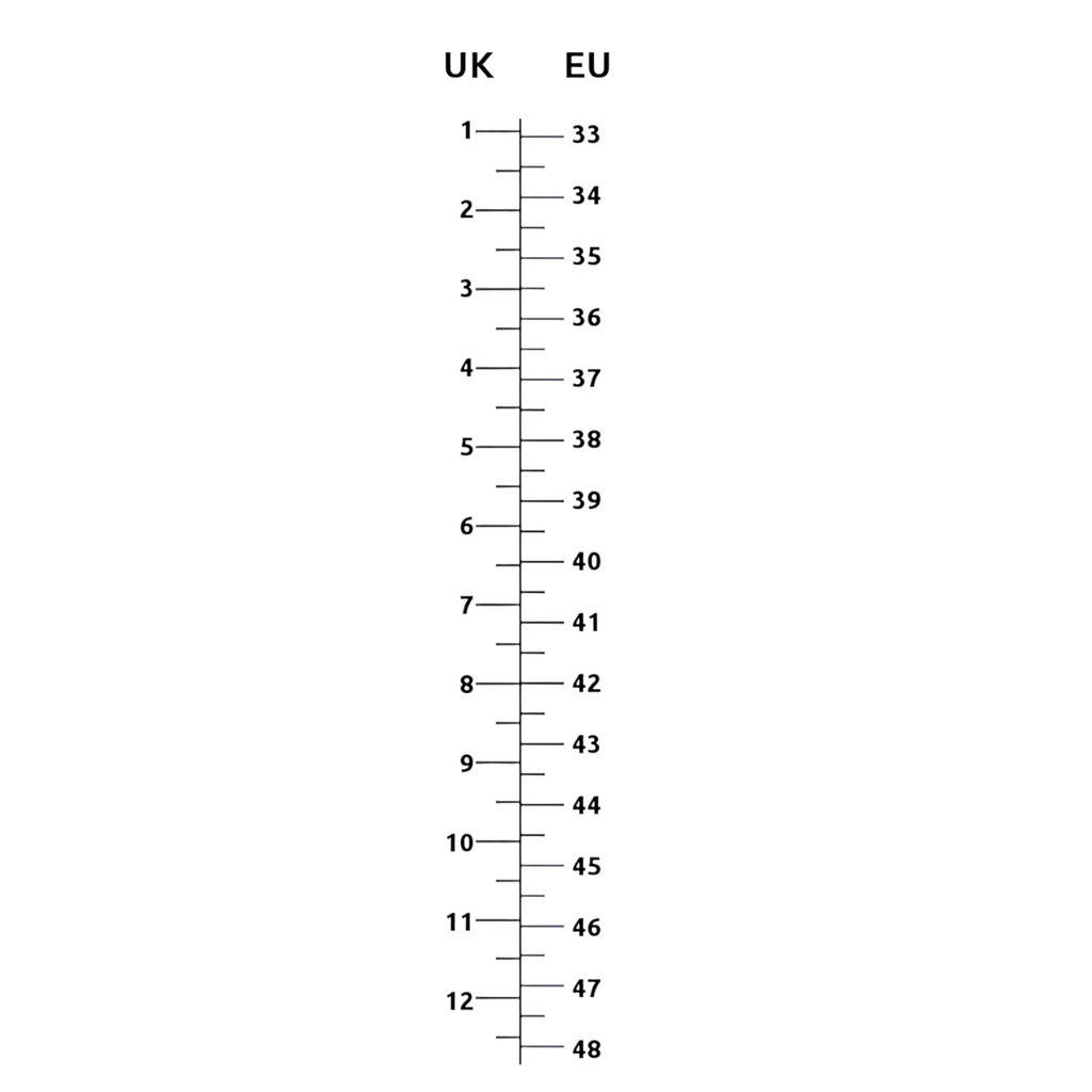 Guide des tailles 4c+ pour chaussons d'escalade avec équivalences entre pointures UK et EU