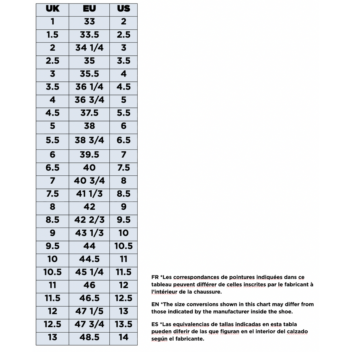 Tableau de conversion des pointures 4c+ pour chaussures d'escalade affichant les équivalences UK, EU et US