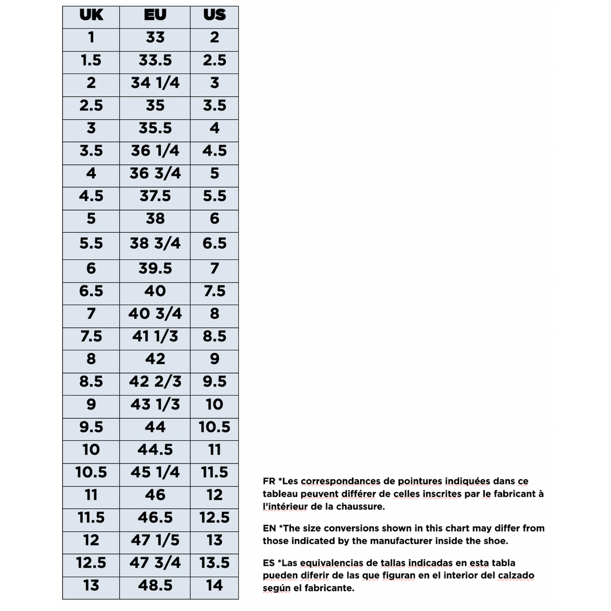 Tableau de conversion des pointures 4c+ pour chaussons d'escalade, affichant les équivalences UK, EU et US.