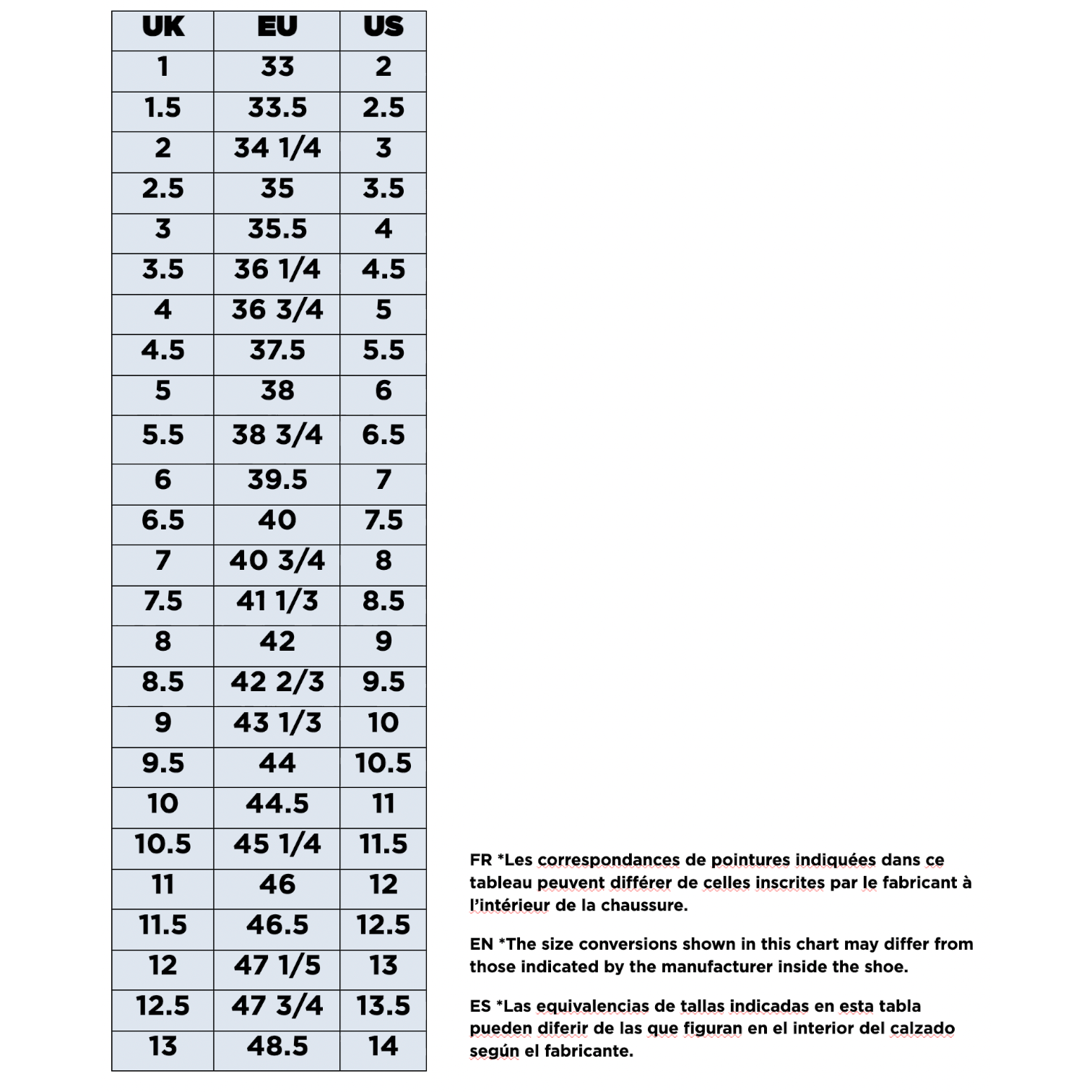 Tableau de correspondance des pointures 4c+ pour chaussures de montagne Boreal Nelion avec tailles UK, EU et US