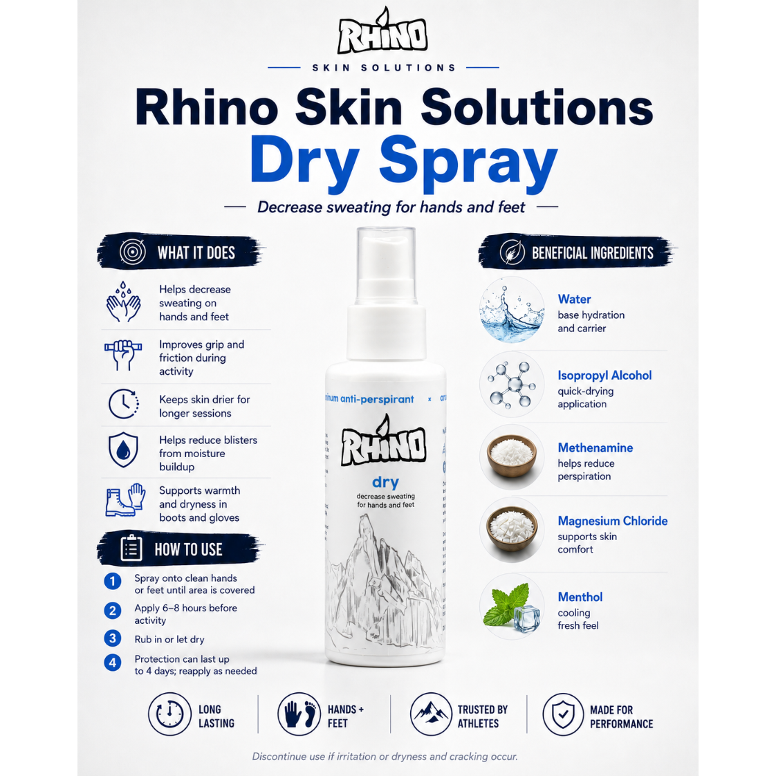 Rhino Dry – infographie produit