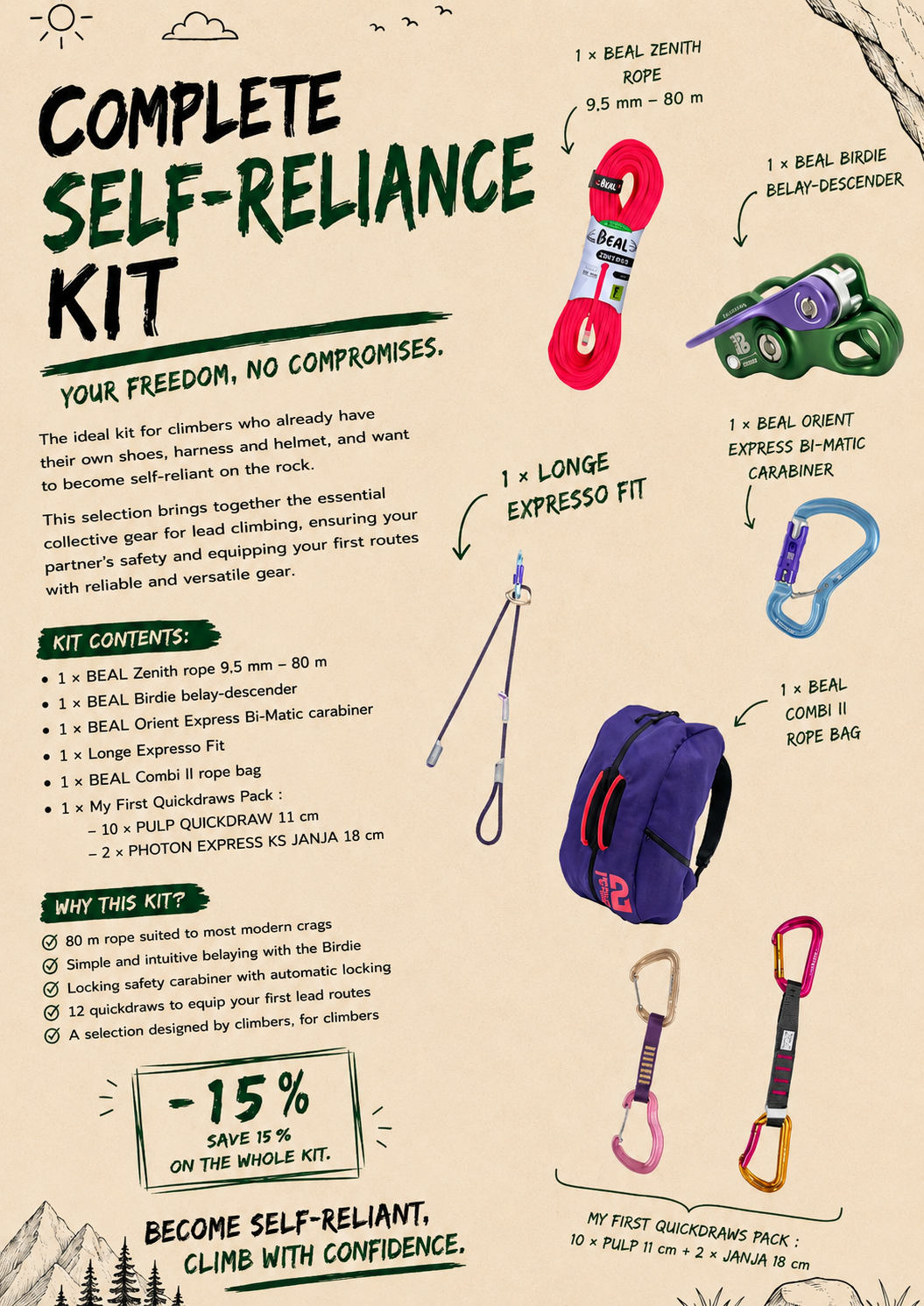 Complete autonomy kit - english version
